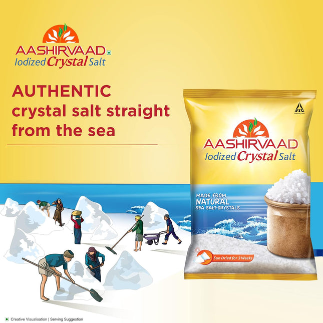 Aashirvaad Iodized Crystal Salt  1 Kg TRUEBID